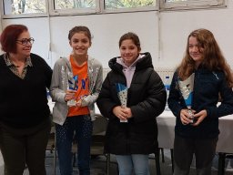 Photos Saison 2022-2023 &raquo; AG CD93